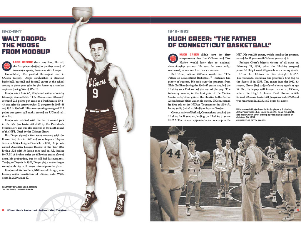 UConn Men's Basketball Spread 1