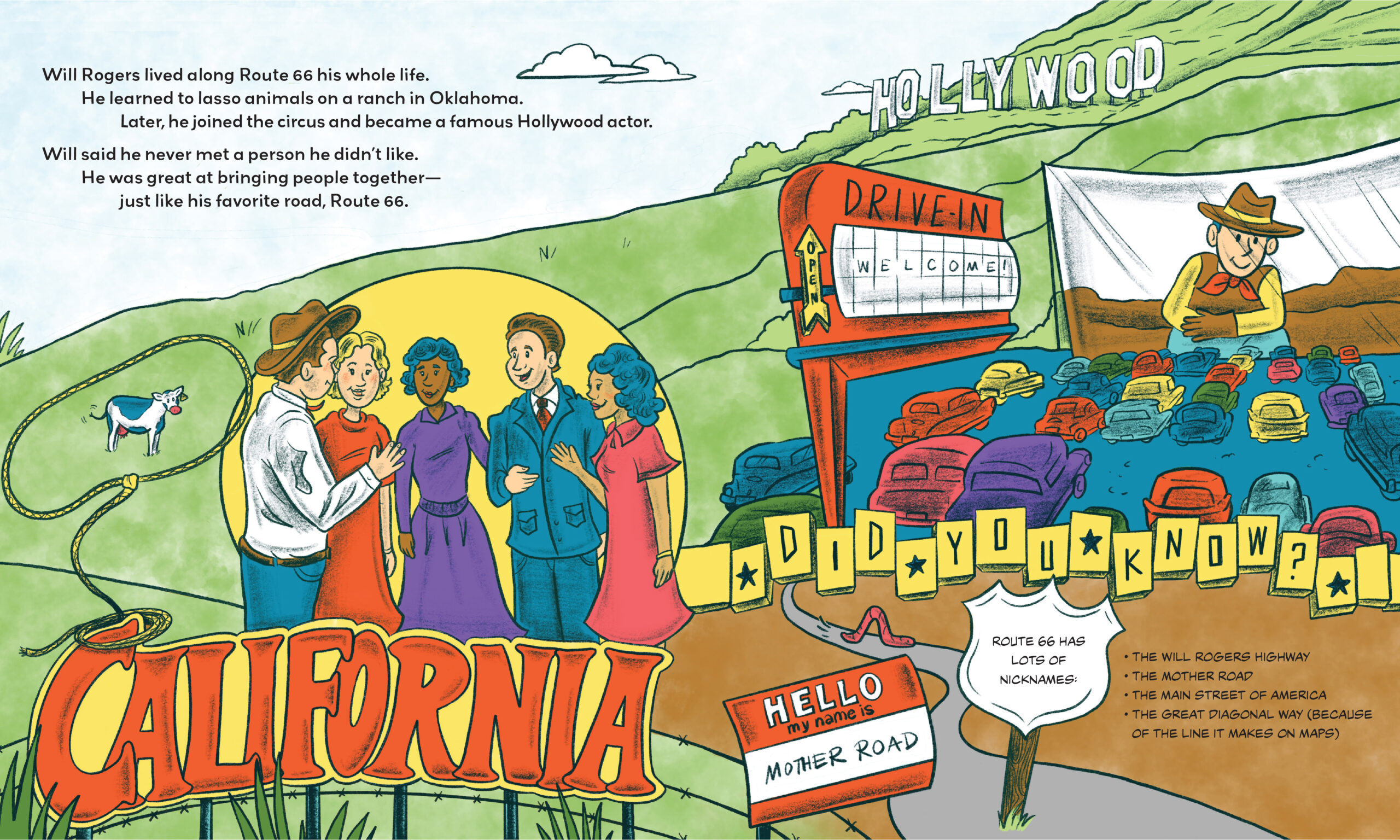 Route 66 spread 4